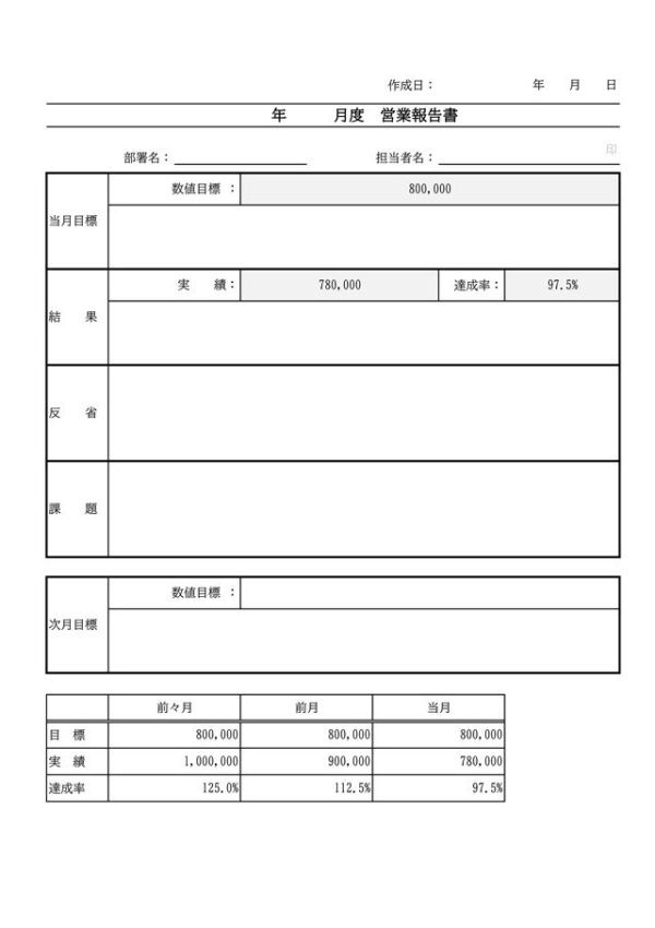 営業報告書テンプレート01（エクセル・Excel）