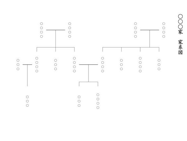 家系図テンプレート03_枠なし・テキスト形式（Word）