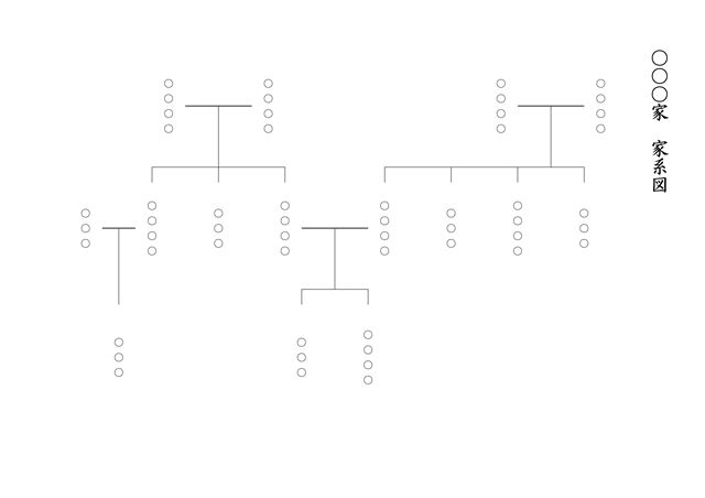 家系図テンプレート03_枠なし・テキスト形式（Word）