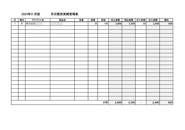 月次販売実績管理表テンプレート01「売上・粗利自動計算式入り」（エクセル・Excel）