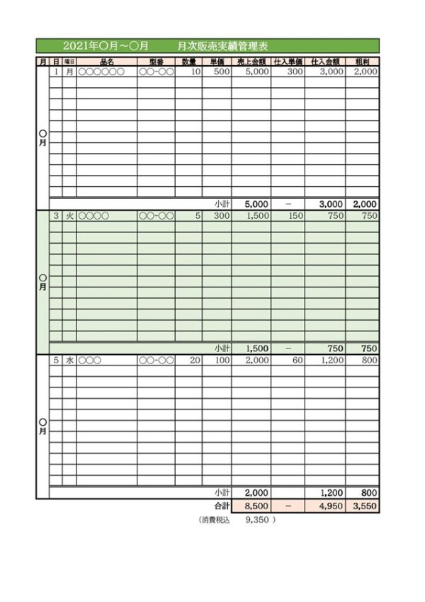 月次販売実績管理表テンプレート02「3カ月分入力可」（エクセル・Excel）
